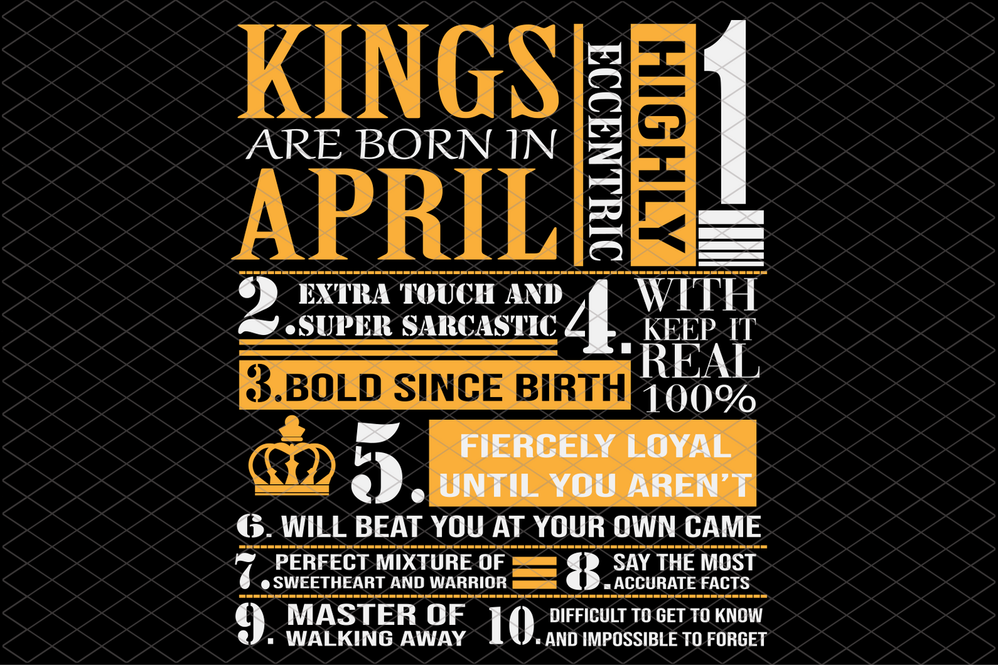 Kings are born in April April girl svg, born in April